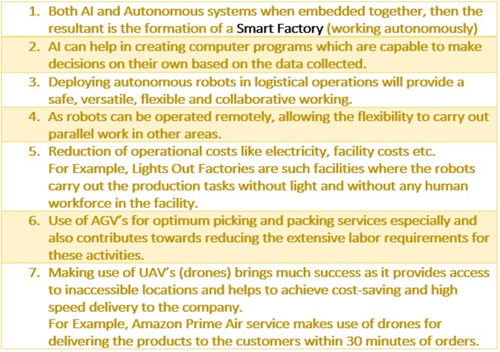 The Demanding Era of Industry 4.0: Embracing the IT in Logistics 45