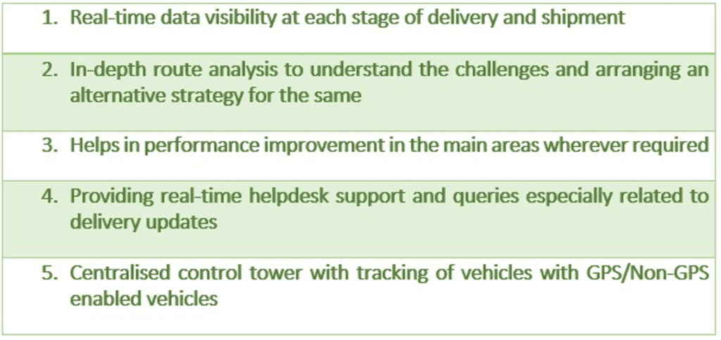 The Demanding Era of Industry 4.0: Embracing the IT in Logistics 21