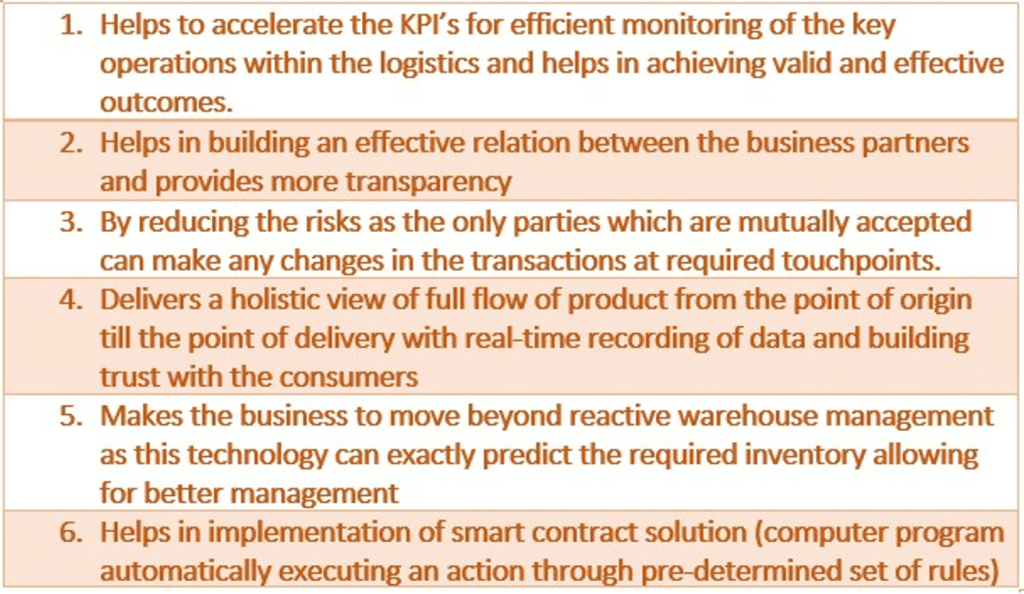 The Demanding Era of Industry 4.0: Embracing the IT in Logistics 37