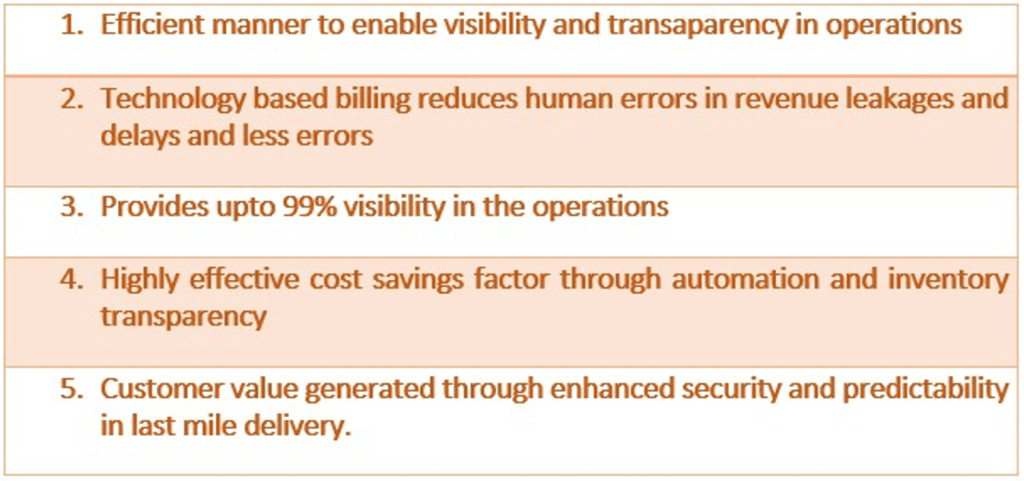 The Demanding Era of Industry 4.0: Embracing the IT in Logistics 23