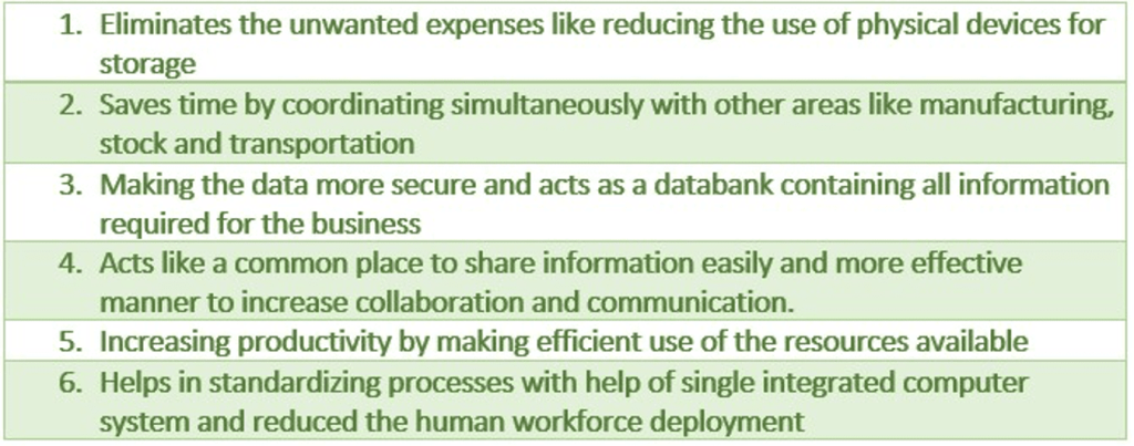 The Demanding Era of Industry 4.0: Embracing the IT in Logistics 33