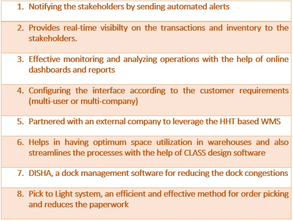 The Demanding Era of Industry 4.0: Embracing the IT in Logistics 17