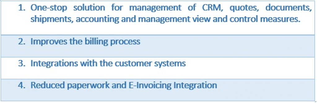 The Demanding Era of Industry 4.0: Embracing the IT in Logistics 27